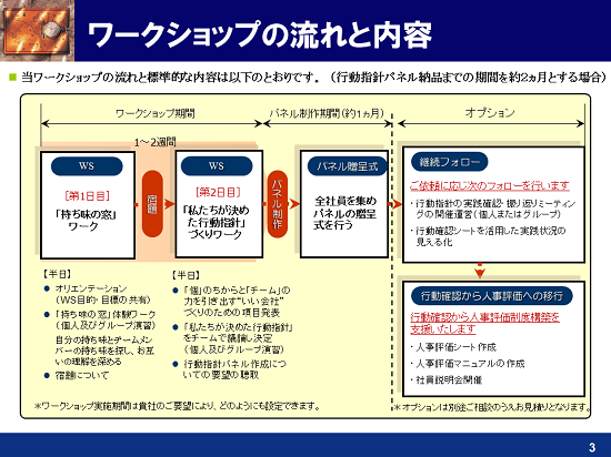 swjÂ胏[N3