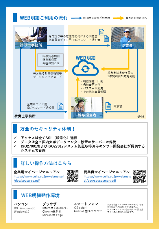 web2